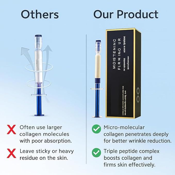 Lotion anti-rides au collagène micro-moléculaire Xianjina