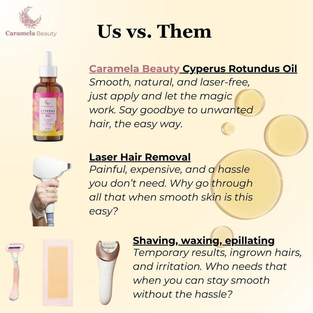 Cyperus Rotundus Hair Removal Oil