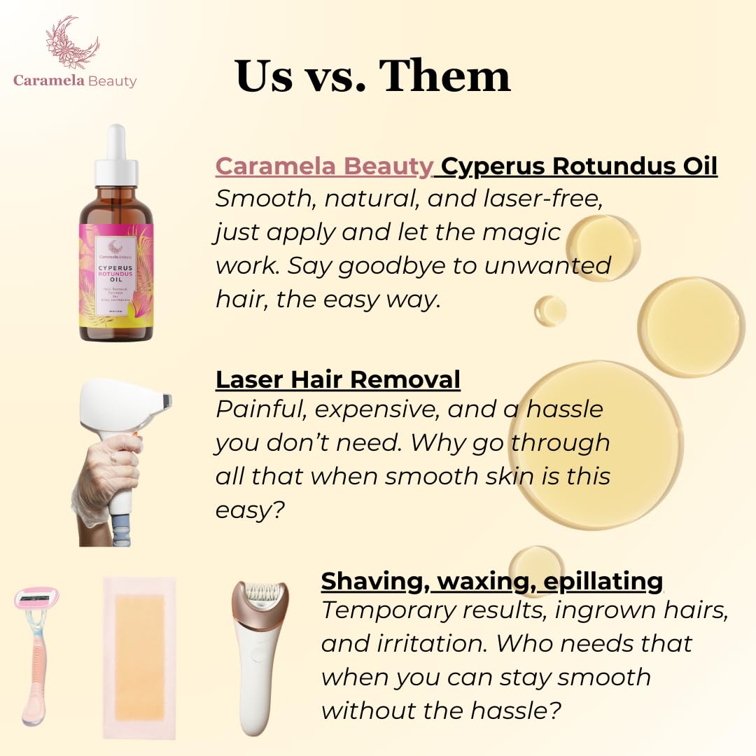 Cyperus Rotundus Hair Removal Oil