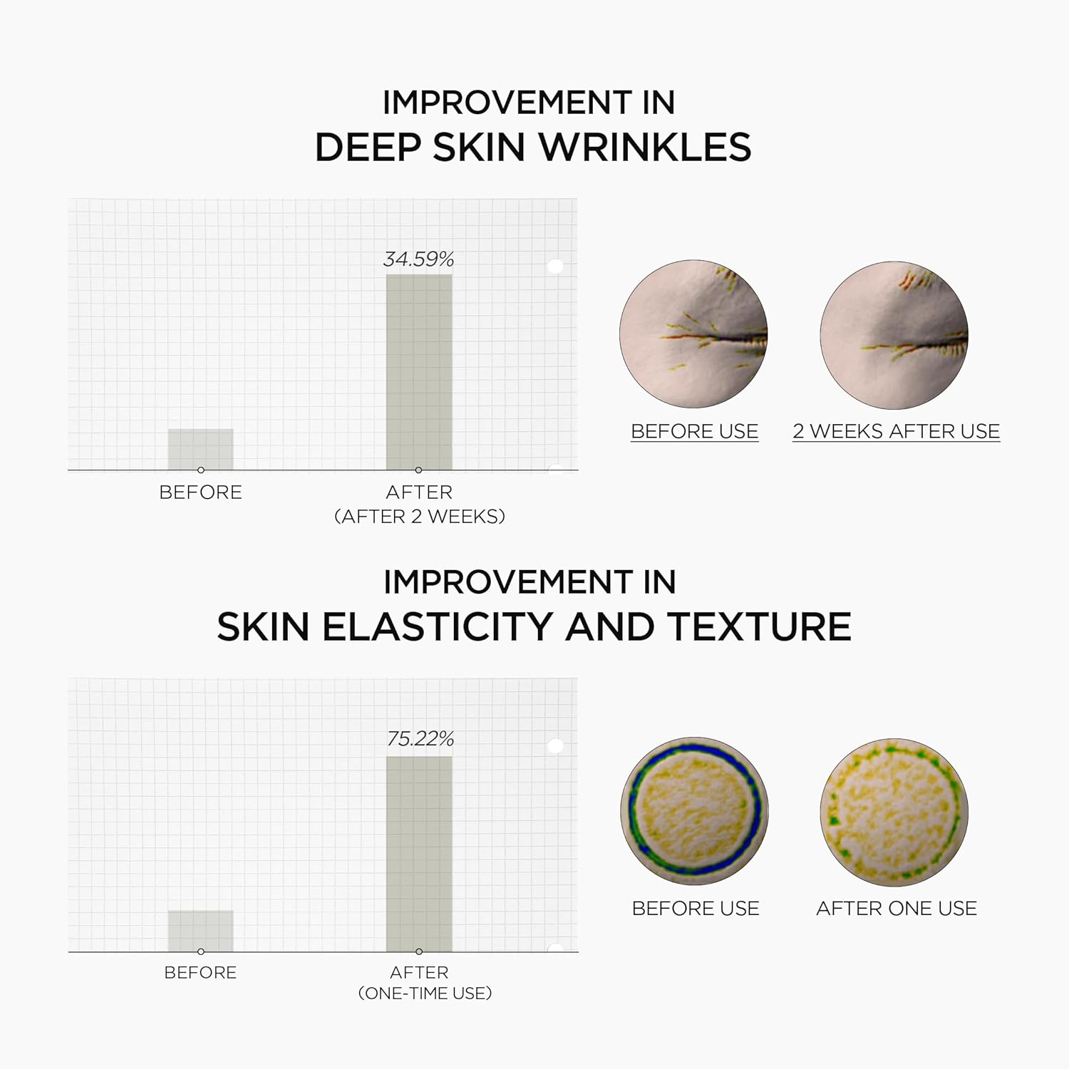 SKIN1004 Retinol 0.2% Boosting Shot Ampoule
